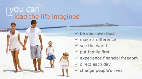 Future-proof Your Family: The Essentials of Life Insurance Planning: